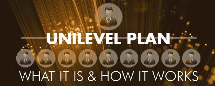 Unilevel MLM Plan Software